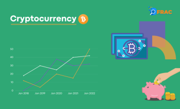 Cryptocurrency