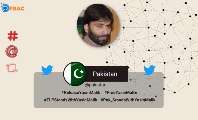 F YASIN MALIK