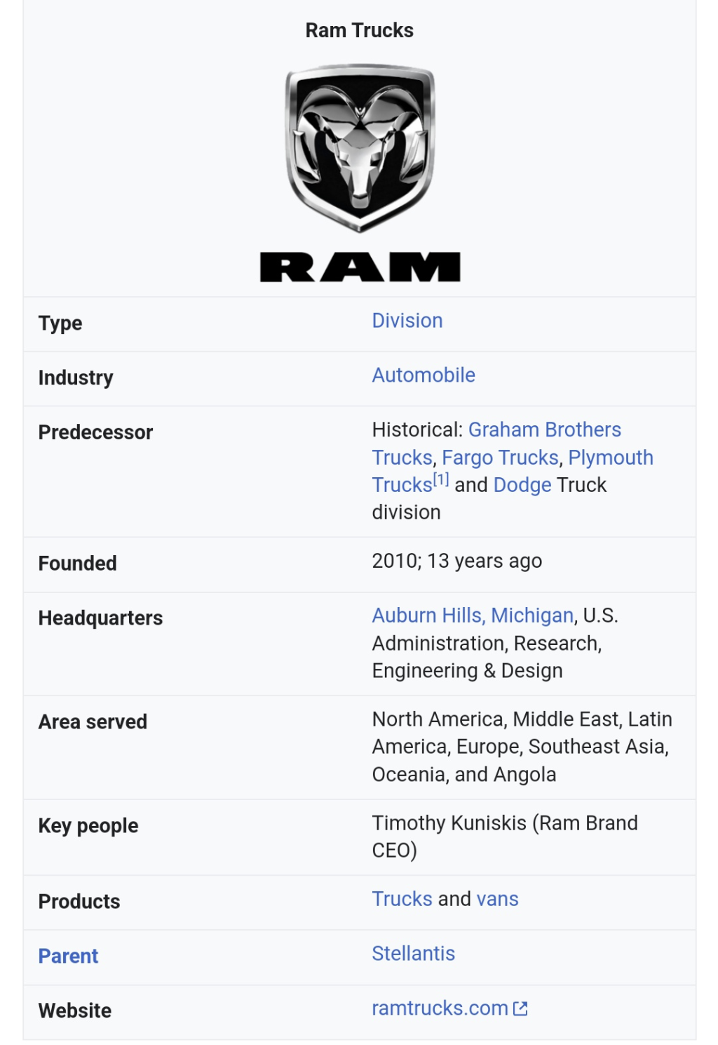Launch of an American Car as a tribute to Lord Rama goes viral, Read ...
