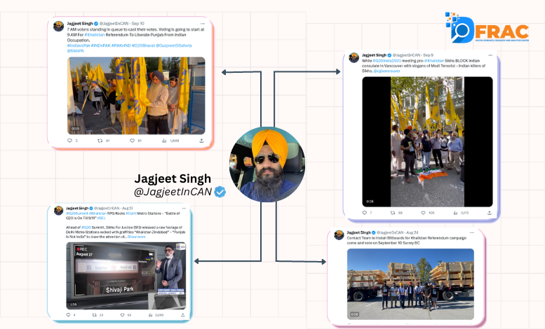 Jagjeet Singh Tweets