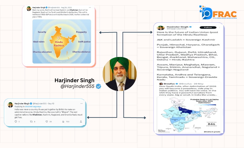 Tweets of Harjinder Singh