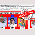 Rajasthan Elections