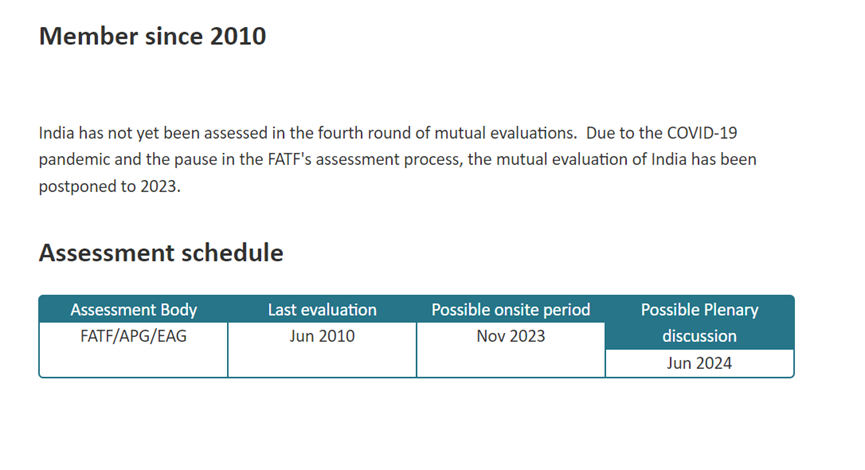 FATF