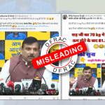 Sanjay Singh