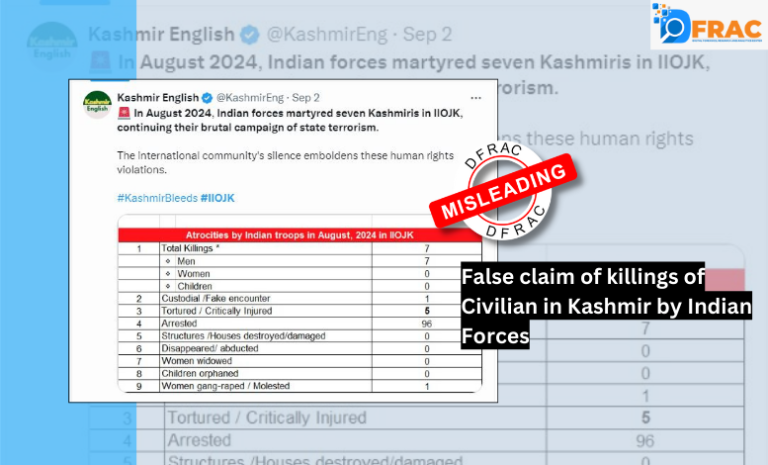 False claim of killings of Civilian in Kashmir by Indian Forces