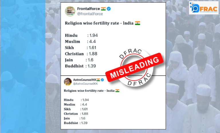 fertility rate of Muslims