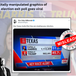 Fact Check: Digitally manipulated graphics of US presidential election exit poll goes viral