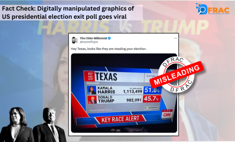 Fact Check: Digitally manipulated graphics of US presidential election exit poll goes viral