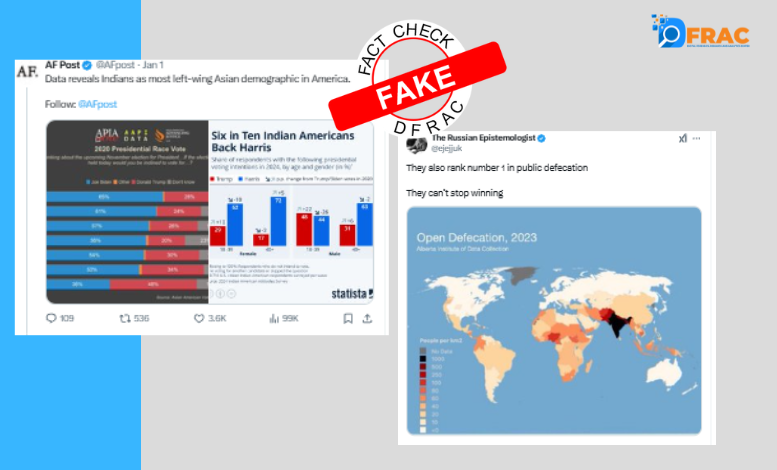 Fact-Checking the Viral Infographic on Open Defecation