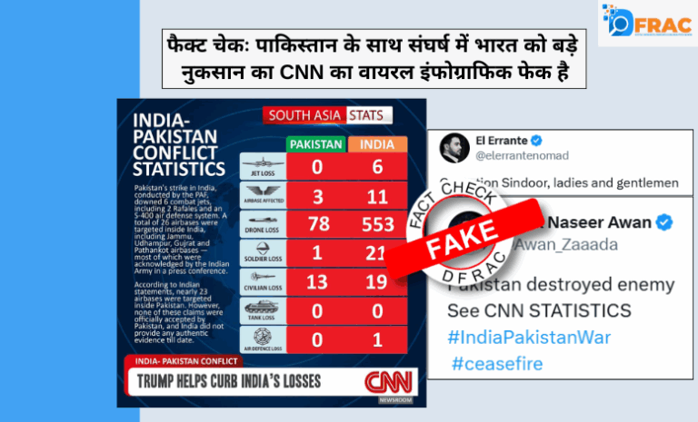 CNN Fact Check
