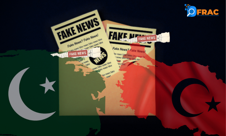 Pakistani-Turkish media