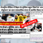 bihar aadhaar