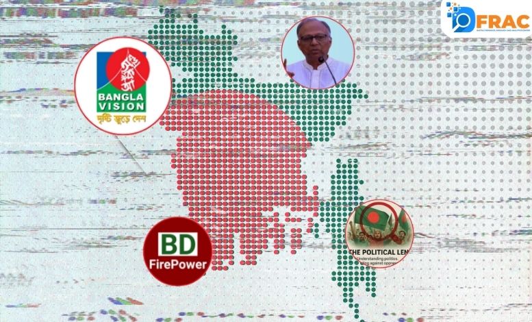 India and Bangladesh