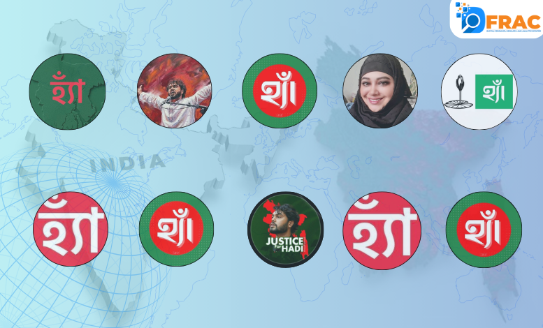 Anti India Narrative