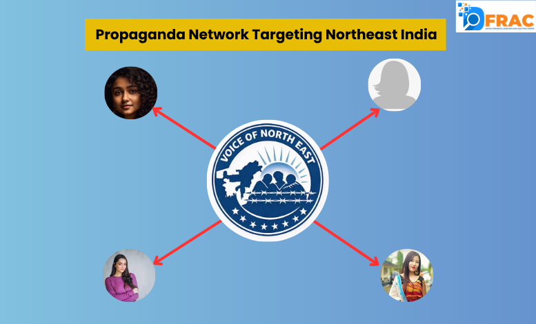 Voice of North East India